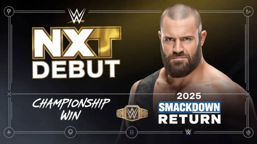 Infographic timeline of Aleister Black's WWE career, featuring icons for NXT debut, championship win, and 2025 SmackDown return, in dark gradient colors with occult symbols.